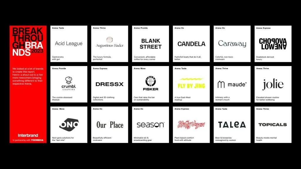 In partnership with Vox Media, Interbrand's influential Breakthrough Brands Report reveals the 30 most innovative brands